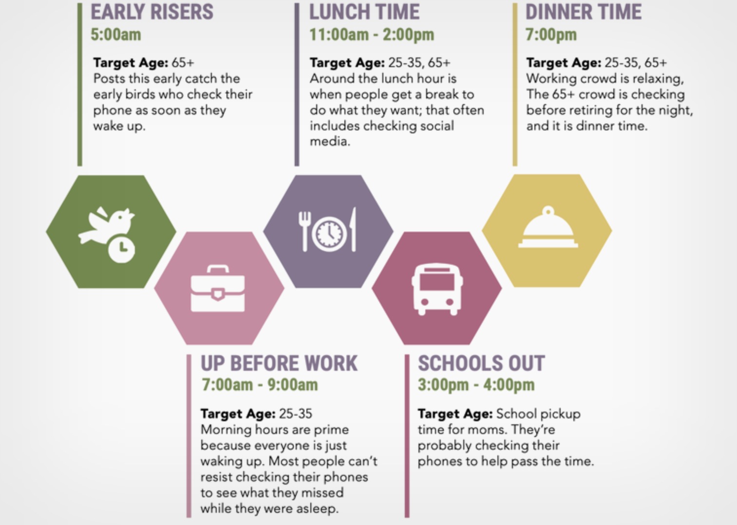 Guidebook interior spreads — target audience and logo usage