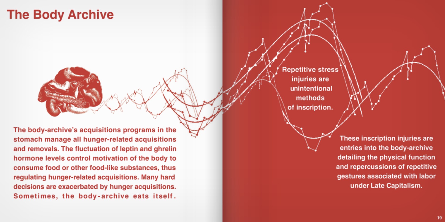 Field Guide spread — Post-Capitalist Futures
