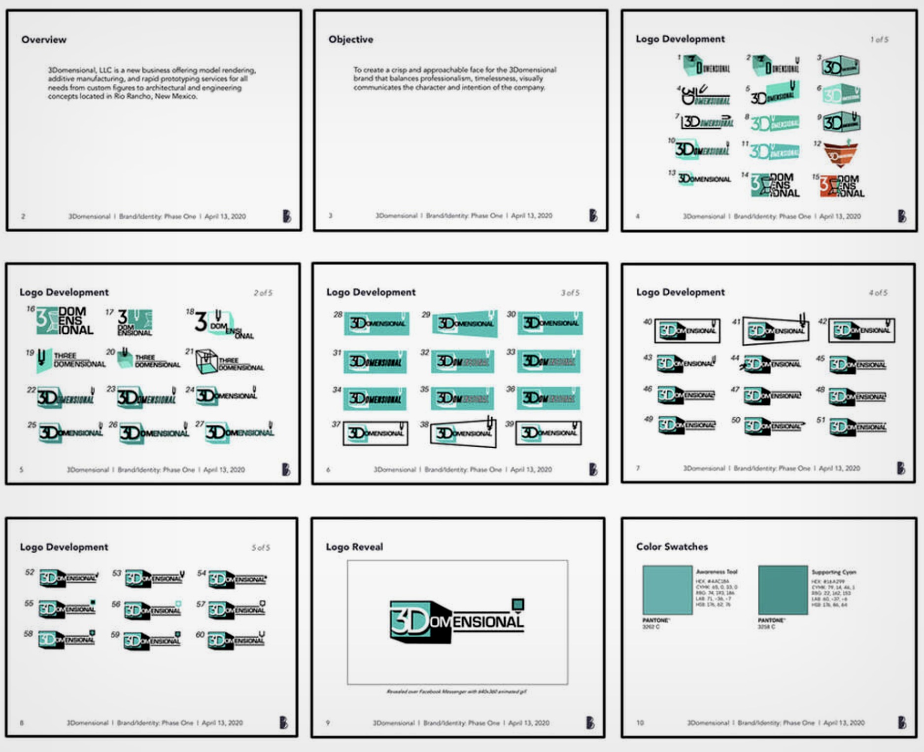 3Domensional logo development overview — all 9 presentation slides